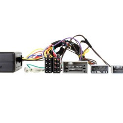 Connects2 CTSHO006.2 Модул за управление от волана за Honda Civic 2012-2015, CR-V 2012-2016