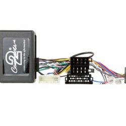 Connects2 CTSHY013.2 Модул за управление от волана за Hyundai ix35 2010-2015