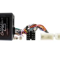 Connects2 CTSHY015.2 Модул за управление от волана за Hyundai i40 2011-2019, ix35 2011-2015, Sonata 2010-2014, Tucson 2010-2015 с цифров усилвател 