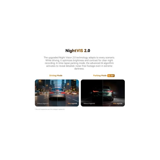 DDPAI N5 PRO Dual Видеорегистратор 2CH Front, 4K (преден) + 2K (заден) Dash Cam + hardwire kit