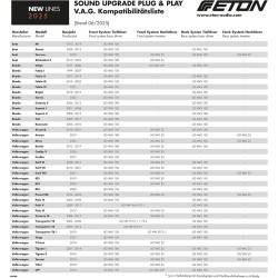 Eton UG VAG 150 мидбаси 150 mm 6" за Volkswagen, Seat, Skoda