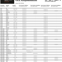 Eton UG VAG 150 мидбаси 150 mm 6" за Volkswagen, Seat, Skoda