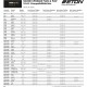 Eton UG VAG 150 мидбаси 150 mm 6" за Volkswagen, Seat, Skoda