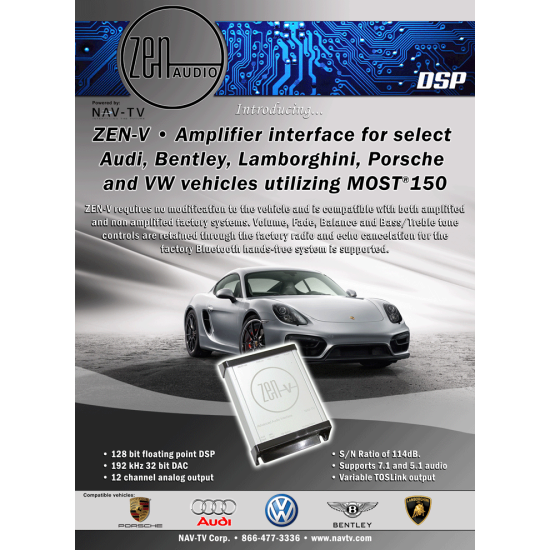 Nav-TV Zen-V Оптичен преобразувател MOST-150 към Toslink