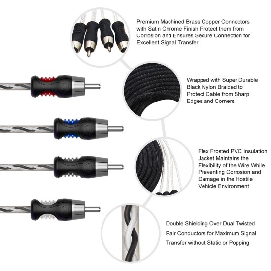 Recoil PCI420 4RCA чинч кабел RCA Premium OFC 6 m с двойно екраниране