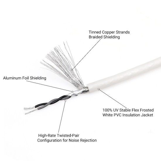 Recoil RMI417 Морски чинч кабел OFC 4RCA-4RCA 510 cm