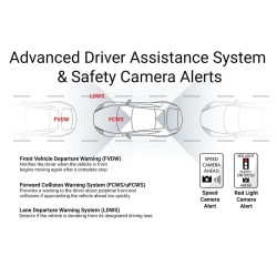 Thinkware Dash Cam Q850 Pro Преден видеорегистратор